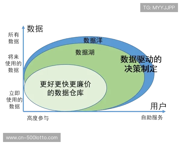 赛事数据与社会治理对接 提升公共价值