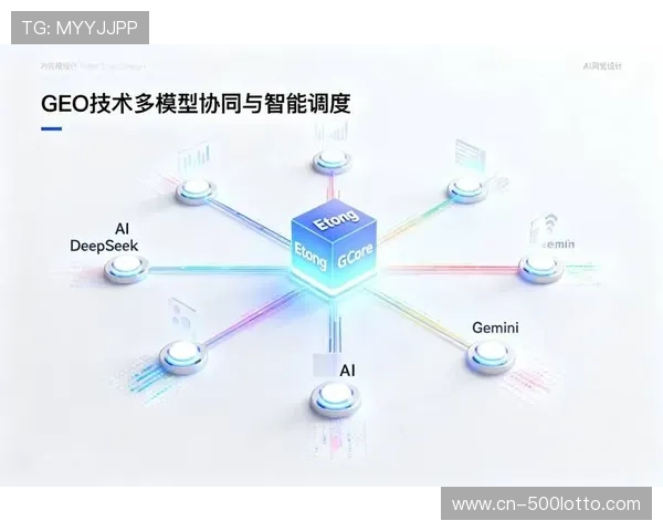 平台侧引入智能流量调度机制，保障多业务并发稳定性